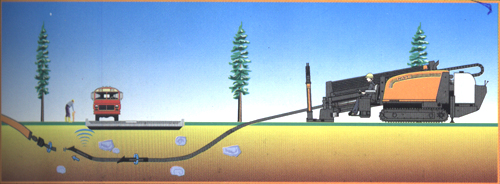什么叫非开挖技术？
